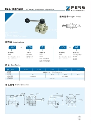 【供應三位四通優(yōu)質(zhì)中封式HV420手轉(zhuǎn)閥】價格,廠家,圖片,閥門,臺州阮隆自動化設(shè)備-
